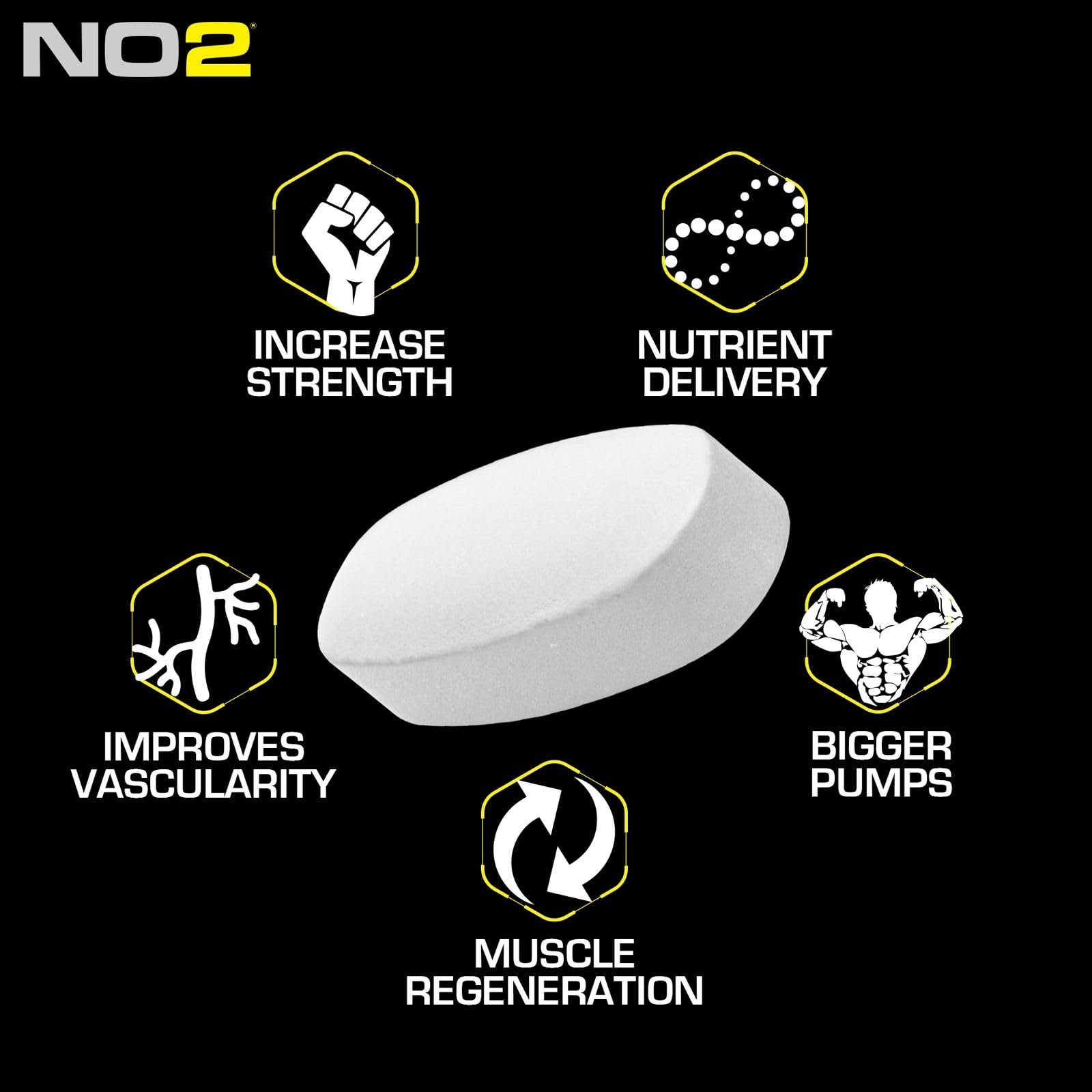 MRI Performance NO2 Nitric Oxide Booster, Original Formula with 3,000mg L-Arginine & AAKG, Nitric Oxide Production, Healthy Blood Pressure & Heart Health (90 Caplets) MRIBuy Supplements Australia