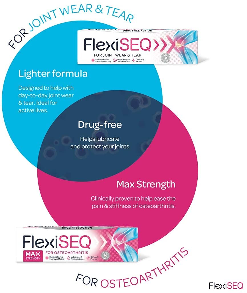 FLEXISEQ 50G GEL **** VALUE 4PK **** (Pain associated with Osteoarthritis) FlexiseqBuy Supplements Australia