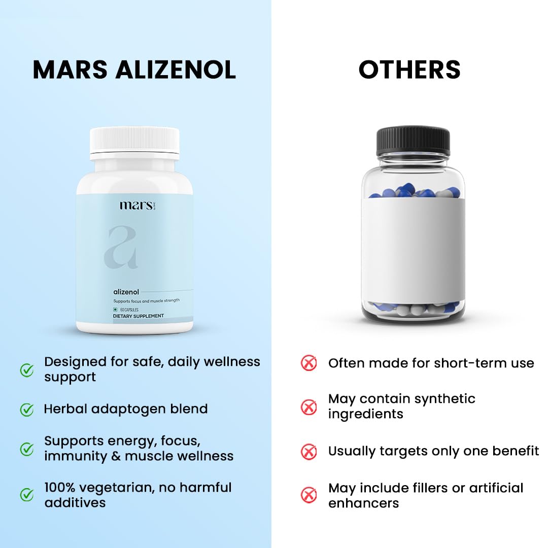 Mars Alizenol Capsules - 60 Capsules | (Pack of 3) mars by GHCBuy Supplements Australia