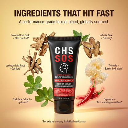 CHS SOS Warming Relief Cream – High Potency Capsaicin Topical for Abdominal & Muscle Discomfort – Soothing Warming Sensation for Targeted Comfort – Fast-Acting, Non-Greasy Formula – 1.5 oz x 2pack CHS SOSBuy Supplements Australia