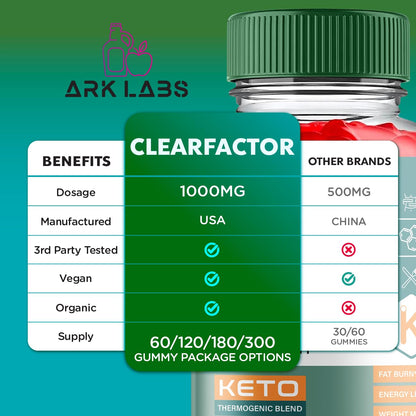 (5 Pack) Clear Factor Gummies, Clear Factor ACV Gummies, Clear Factor Gummy Ark LabsBuy Supplements Australia