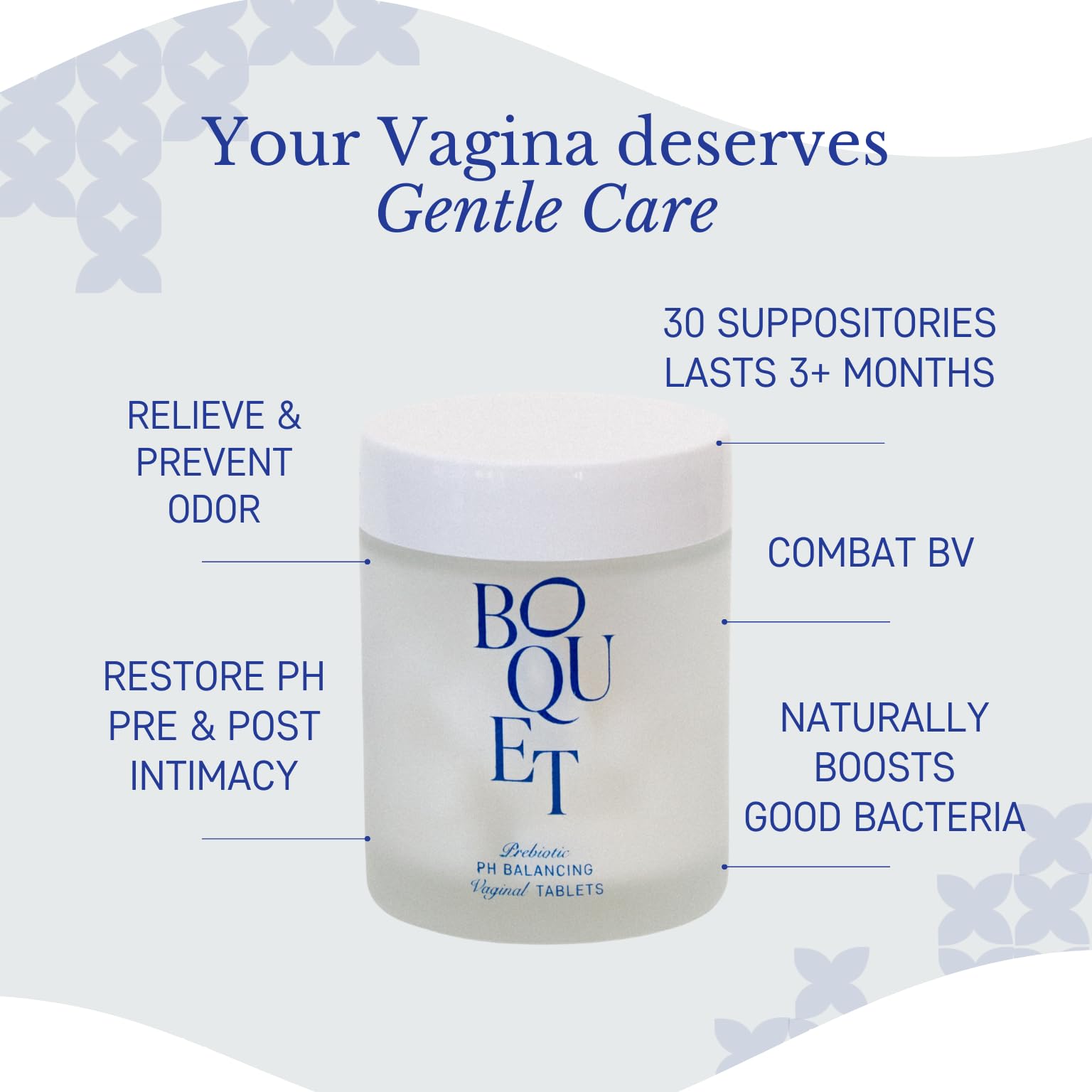 Boquet Vaginal Prebiotic Suppository- Relieve Odor, Prevent Bacterial Vaginosis, Balance pH BoquetBuy Supplements Australia