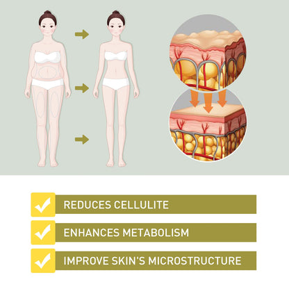 Xeletu Dexcara Detox Repair - AnnieCare Instant Anti-Itch Detox Slimming Products XeletuBuy Supplements Australia