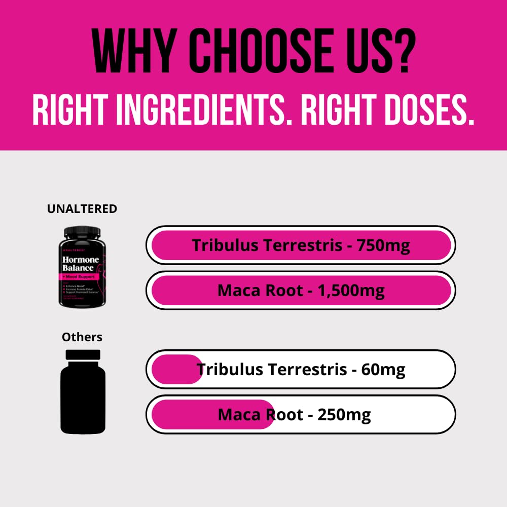 Hormone Balance & Mood Support for Women - Restore Female Drive & Reduce Mood UNALTEREDBuy Supplements Australia