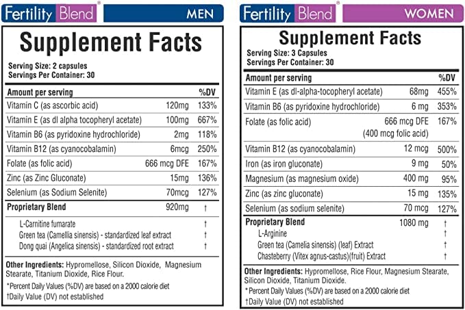 One Month Supply Each-FERTILITY BLEND Supplement for MEN (60 Tablets) and FERTILITY BLEND Supplement for WOMEN (90 Tablets).by The Daily Wellness Co. Fertility BlendBuy Supplements Australia