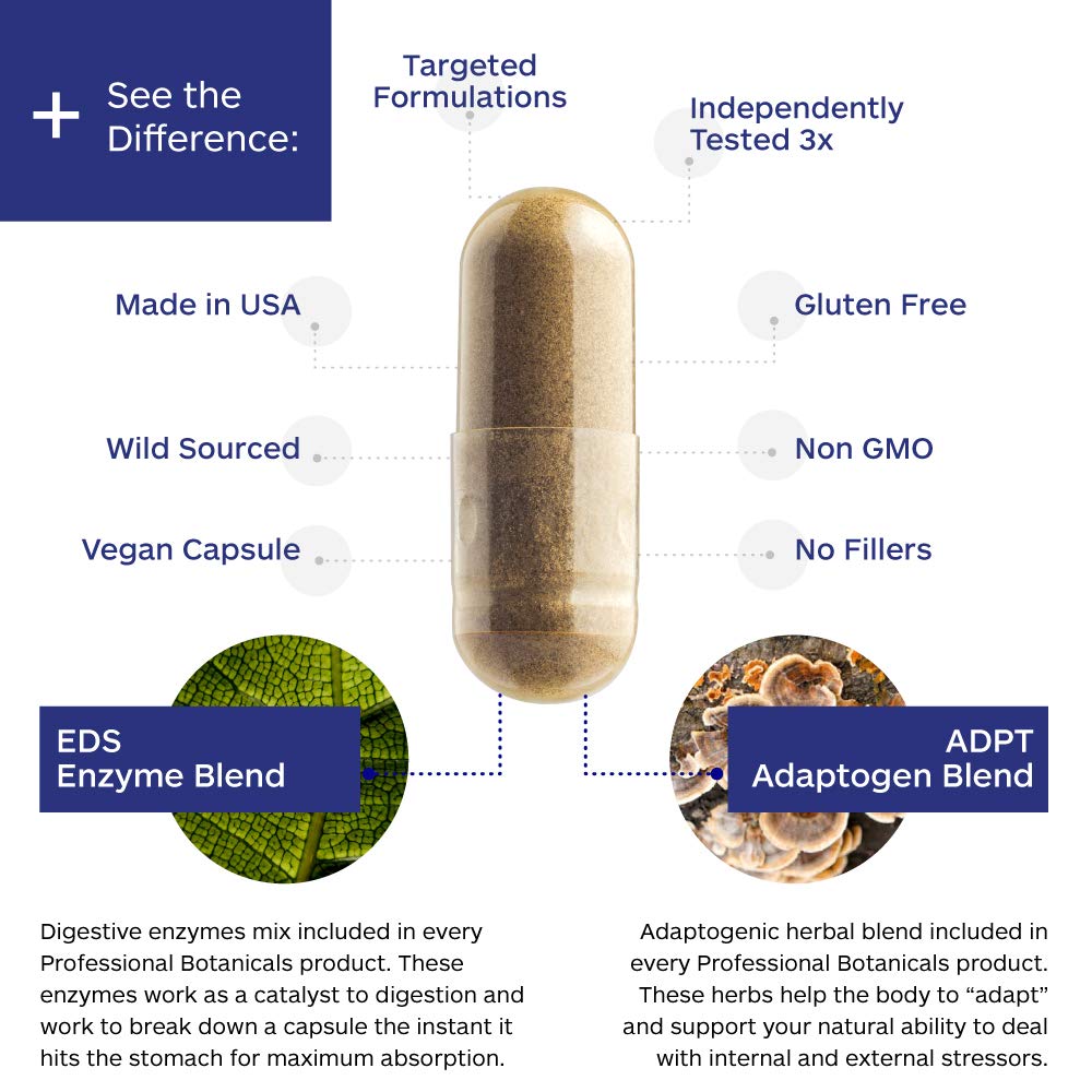Professional Botanicals - Vegan Formulated Co-Resists - Synergistic Blend of Herbs and Powerful Nutrients that Supports the Immune System - 90 Vegetarian Capsules Professional BotanicalsBuy Supplements Australia