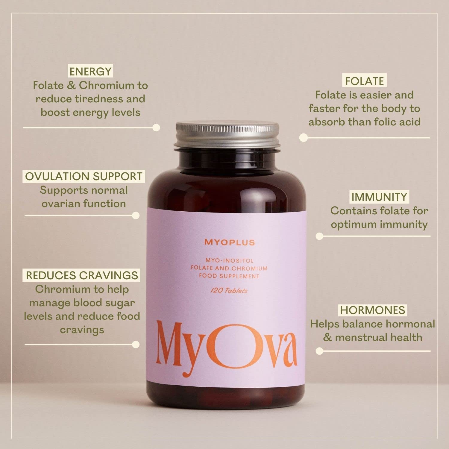 3 Pack of MyOva Myoplus - Natural Female Support Supplement for PCOS - 4000mg Myo MyOvaBuy Supplements Australia