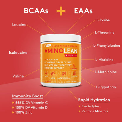 RSP AminoLean Recovery - Post Workout BCAAs Amino Acids Supplement + Electrolytes RSP NUTRITIONBuy Supplements Australia