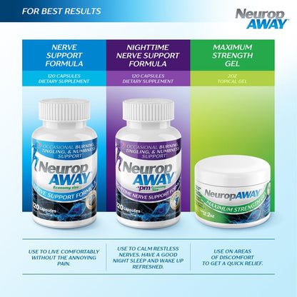 NeuropAWAY Nerve Support Formula, a Patented, Clinically Proven Formula to Strengthen Nerve Health NeuropAWAYBuy Supplements Australia
