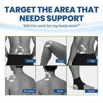 Mint Bucket ActiPatch Wearable Pain-Relief Device, 2-Pack Bundle – Pulsed Shortwave Therapy Loop for Back, Knee, Hip & Joint Discomfort, Long Lasting Leg Pain Relief Product Mint Bucket BrandsBuy Supplements Australia