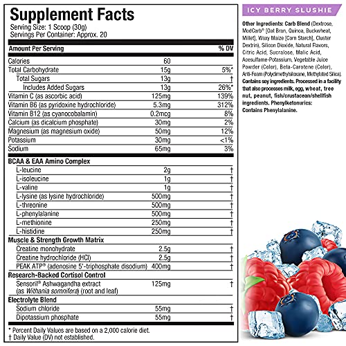 Creatine Powder | MuscleTech Cell-Tech Elite Creatine Powder | Post Workout Recovery MuscleTechBuy Supplements Australia
