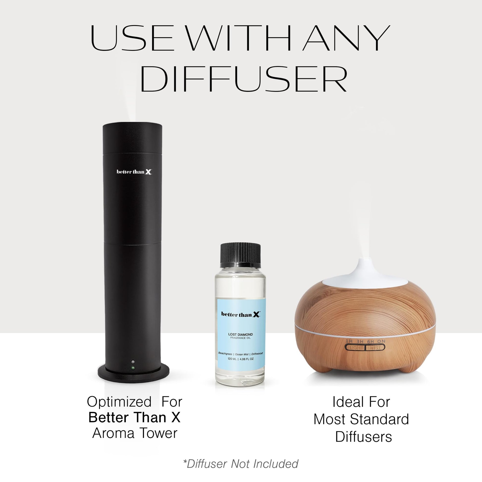 Better Than X Beachgrass Fragrance Oil - Lost Diamond Oceanic Scent for Diffusers - Premium Scent BETTER THAN XBuy Supplements Australia