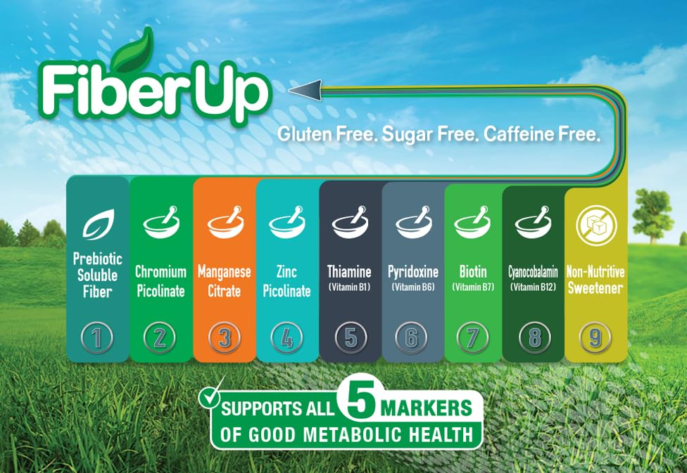 FIBER UP, Delicious Prebiotic Soluble Fiber Supplement, Very Berry Tea, 45 Servings. FIBER UPBuy Supplements Australia