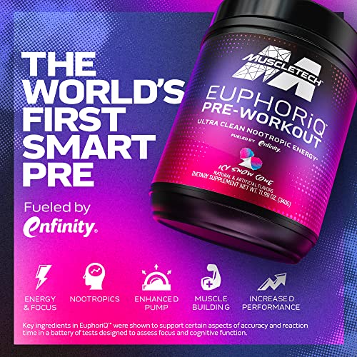MuscleTech Pre Workout Powder EuphoriQ PreWorkout Smart Pre Workout Powder MuscleTechBuy Supplements Australia