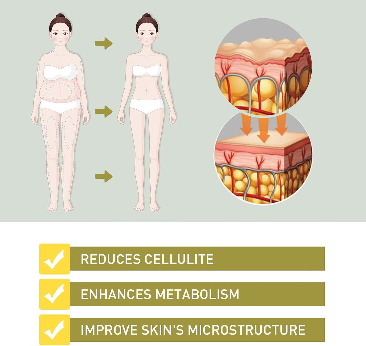 Aafq Natural Repair Capsules, Dexcara Detox Repair, Anniecare Capsulas Instant Anti CenlacaBuy Supplements Australia