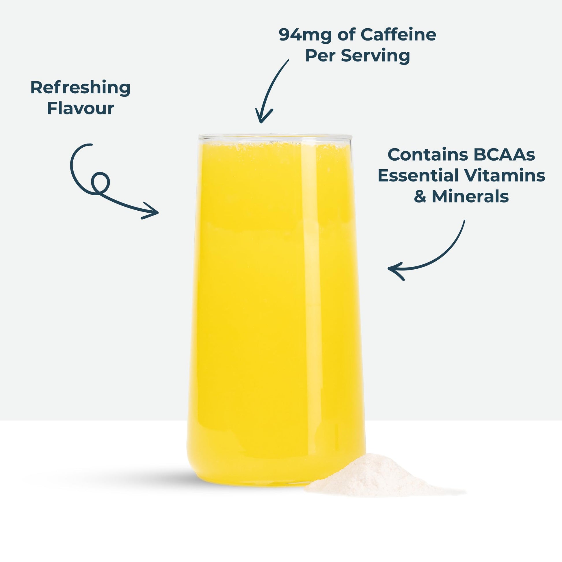 Kinetica PreFuel, Pre Workout, 5.7g Amino Acids & 2.2g BCAA's per Serving, 30 Servings KineticaBuy Supplements Australia