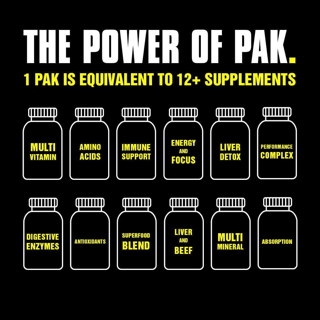Animal Pak - Convenient Multivitamin for Men & Women Daily All-in-One Vitamin & Supplement Pack - Zinc, Vitamins C, B, D, Amino Acids, and Immune Support - Sports Nutrition Performance - 44 Count AnimalBuy Supplements Australia