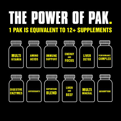 Animal Pak - Convenient Multivitamin for Men & Women Daily All-in-One Vitamin & Supplement Pack - Zinc, Vitamins C, B, D, Amino Acids, and Immune Support - Sports Nutrition Performance - 44 Count AnimalBuy Supplements Australia
