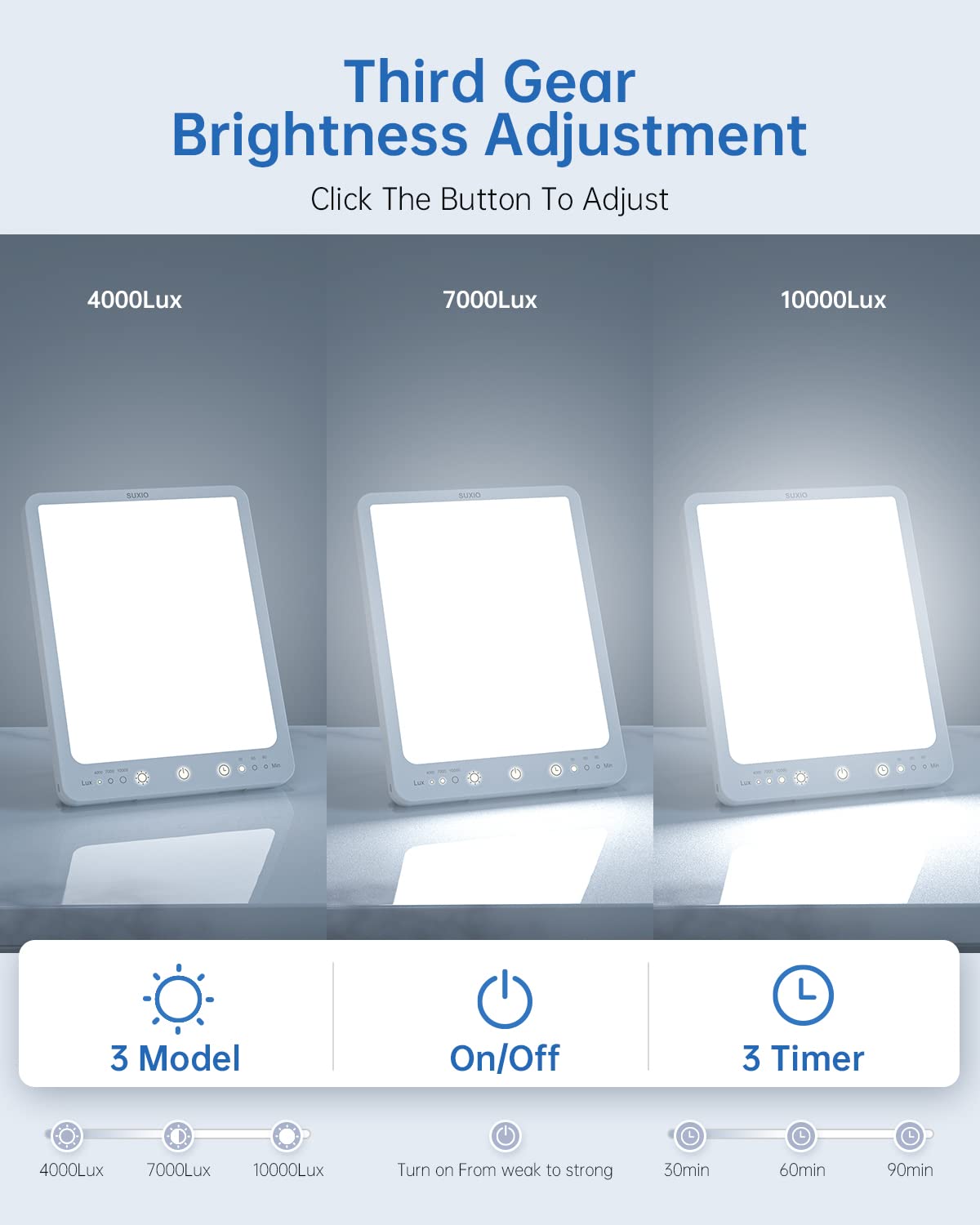 SUXIO Light Therapy Lamp - 10000 Lux Therapy Light, 3 Timing & Mode Happy Lamp SUXIOBuy Supplements Australia