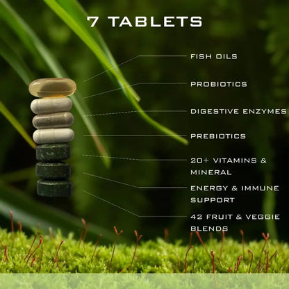 Nature’s Aid Women’s 7-30 Daily Multivitamin Packs for Energy, Focus & Performance Support | Natural Complete Vitamin Nature's Aid Holistic WellnessBuy Supplements Australia