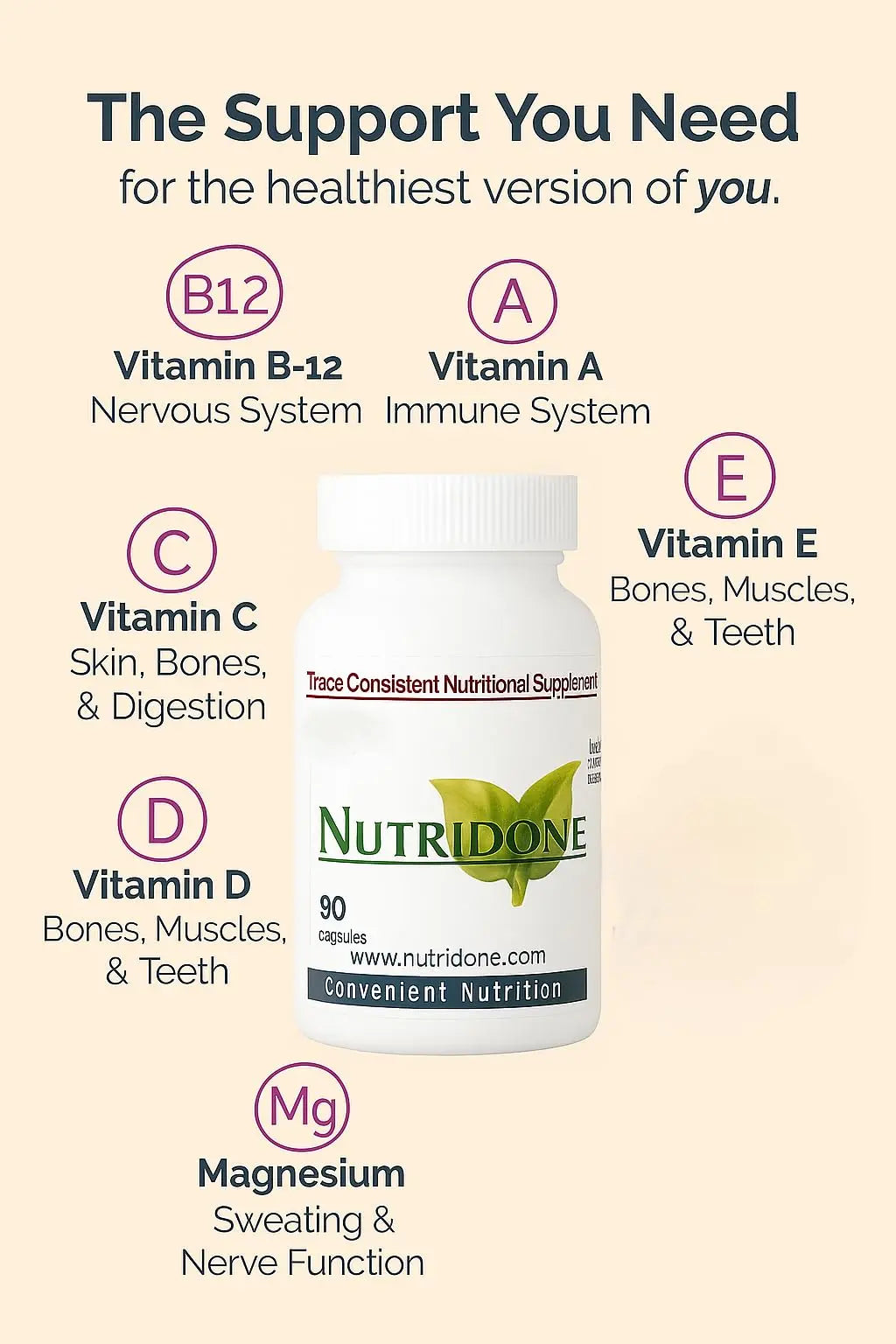 Nutridone is a Powerful Multivitamin Supplement to Fight Fatigue, Promote Regularity, Support Mood, Promote Healthy Immune Function Covenant Nutritional SupplementsBuy Supplements Australia