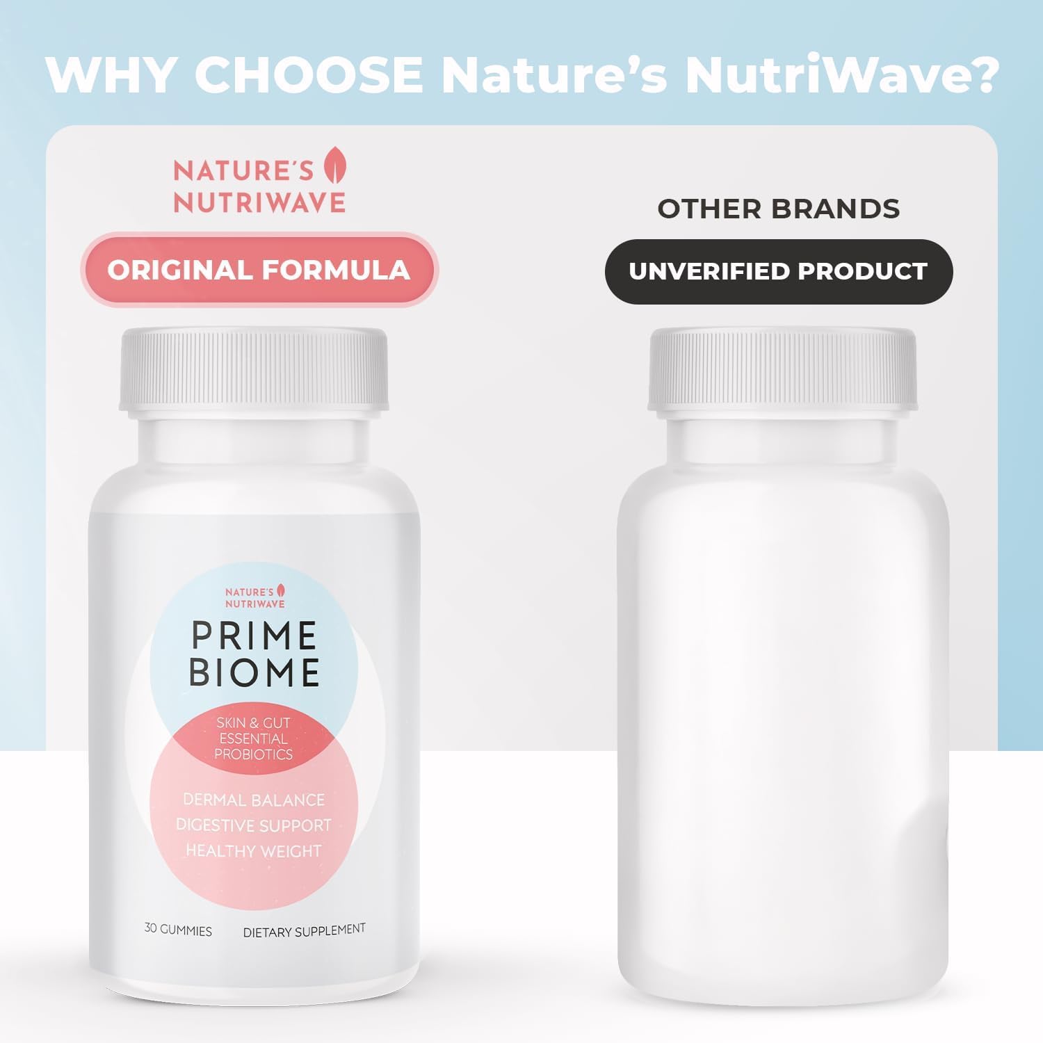 Nature’s NutriWave PrimeBiome Probiotic Gummies – Plant-Based Blend with Inulin, Lion’s Mane, Ginger & More– Non-GMO, No Stimulants, GMP Certified – 30 Gummies, 6 Month Supply Nature’s NutriWaveBuy Supplements Australia