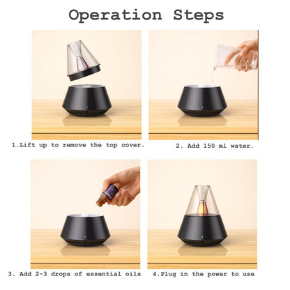 TriPro Essential Oils Aroma Diffuser,Portable Humidifier with Cool Mist and Warm Light Effect,Remote Control TriProCBuy Supplements Australia