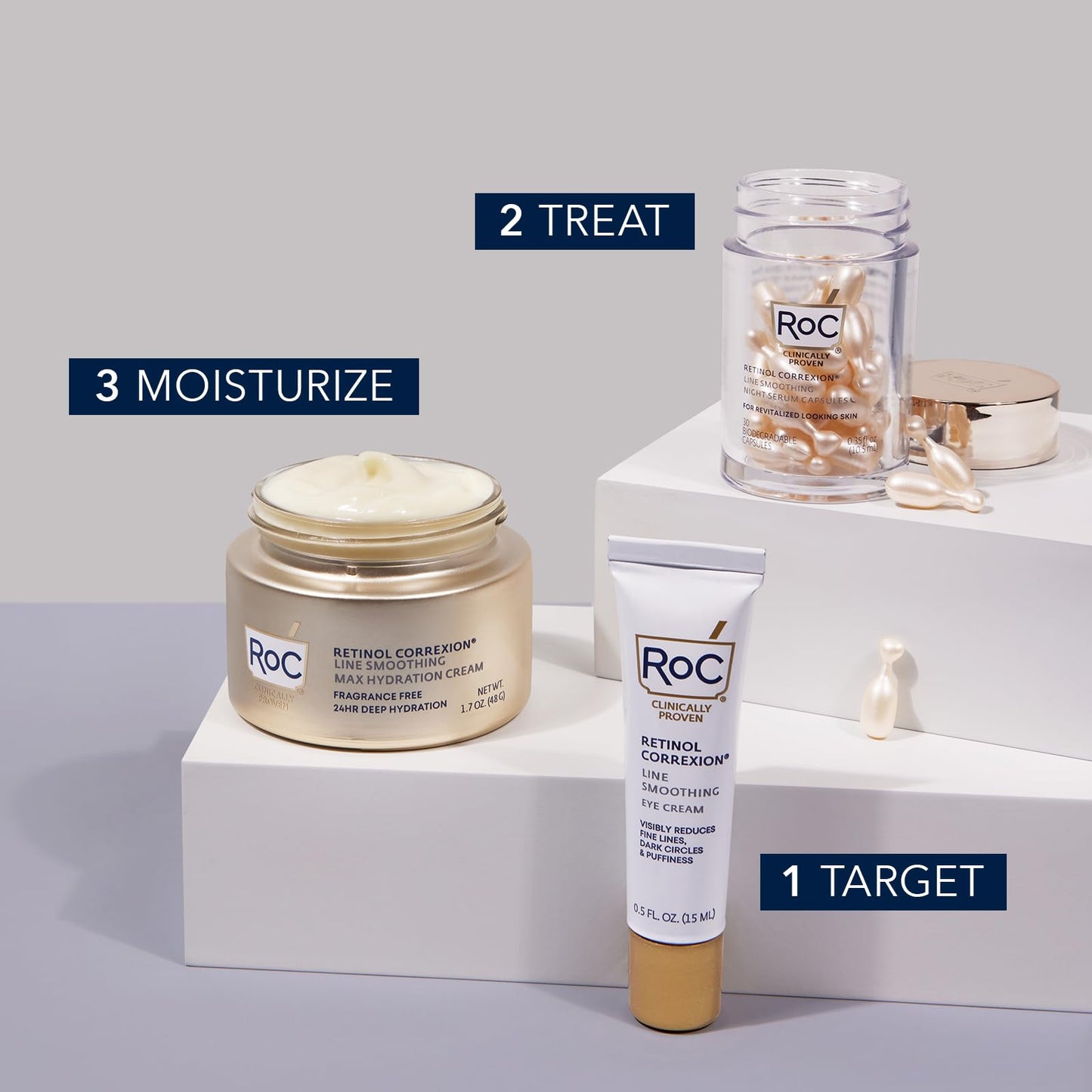 RoC Retinol Correxion Under Eye Cream for Dark Circles & Puffiness, Daily Wrinkle RoCBuy Supplements Australia