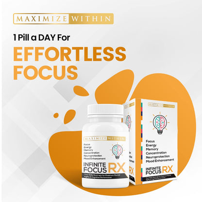 Maximum Slim Infinite Focus RX Nootropic Capsules Maximum SlimBuy Supplements Australia