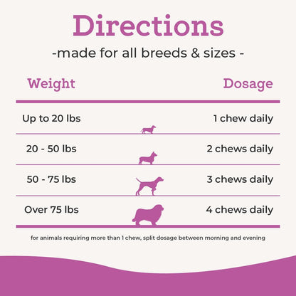 Dr. Joseph's VetPro Complete Dog Hip & Joint Supplement for Arthritis Pain Relief – High-Strength Glucosamine & Chondroitin Chews for Senior Dogs – Vet Formulated Daily Treats, Chicken Flavor, 120 Ct VetPro CompleteBuy Supplements Australia