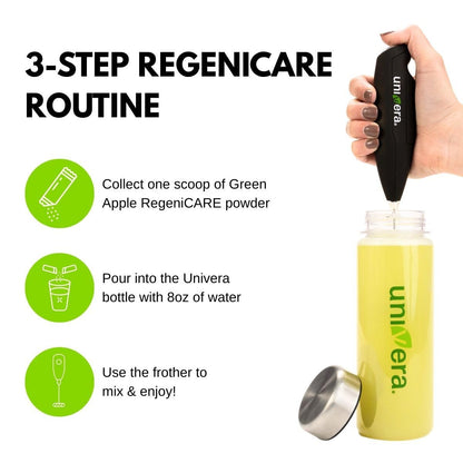 Holiday Gift Set, Joint Support with Univestin®, Glucosamine, Chondroitin & MSM — Bottle & Frother Included, Green Apple Flavor, 30 Servings UniveraBuy Supplements Australia