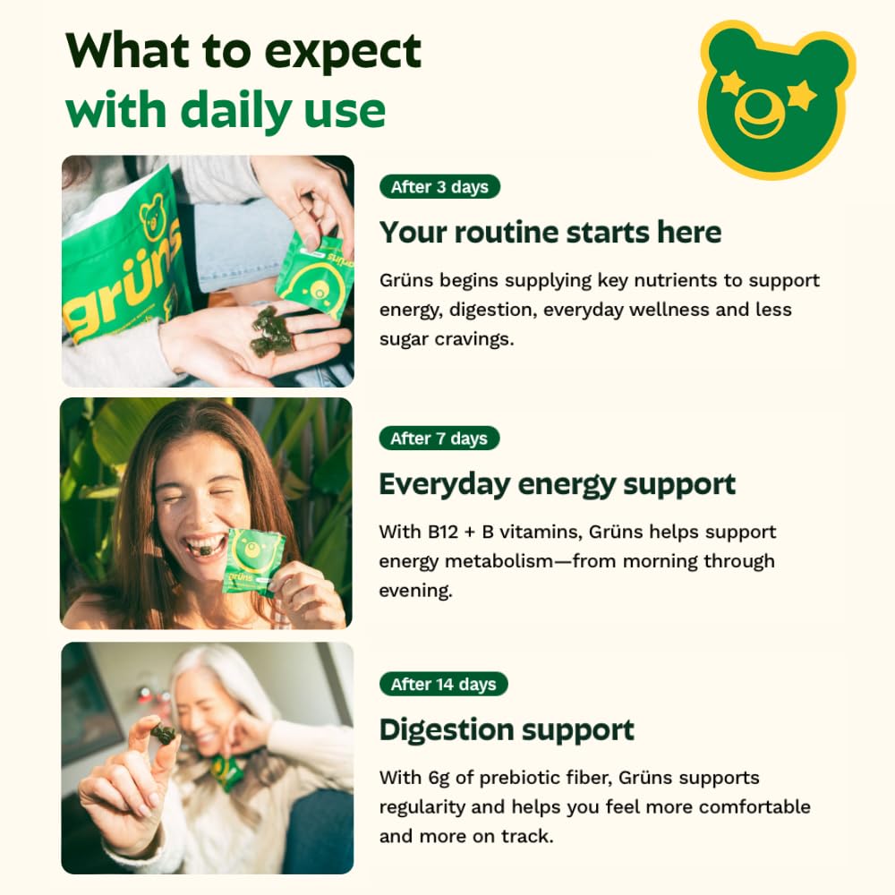 Gruns Sugar-Free Super Greens Gummies, Multivitamin Superfood Gummy Bears, Spirulina, Chlorella, Prebiotics & Fiber gummies for Digestive Health, Adaptogens Supplement, 20 Vitamins & Minerals, 10 pack GrünsBuy Supplements Australia