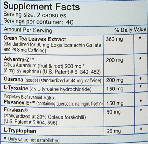 Absolute Nutrition Thermogenic Fat Burners, Nophedra Capsules, 80 Count Bottle Absolute NutritionBuy Supplements Australia