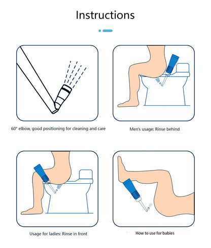 Portable 11.8 Oz Bidet, Feminine Care Irrigator, Retractable Nozzle Travel Bidet with 60° Elbow XYJunTechBuy Supplements Australia