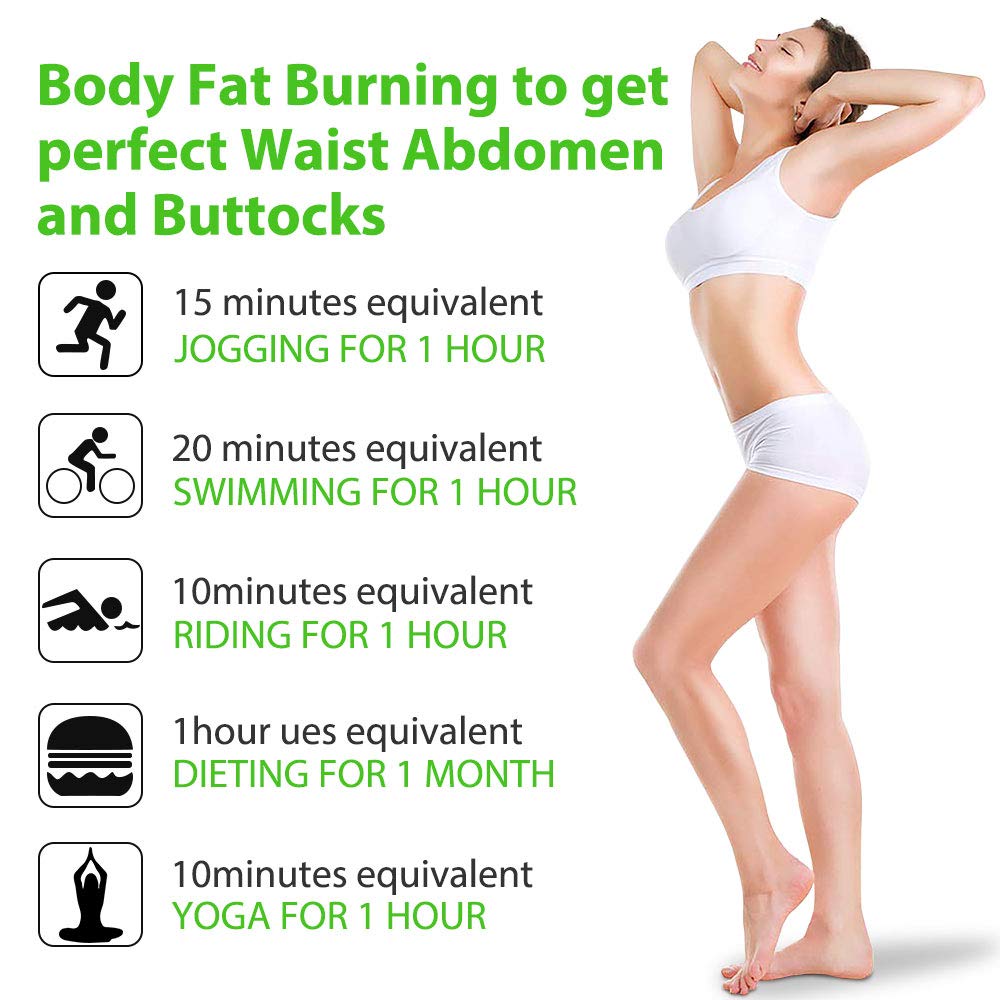 Hot Cream 2 Pack, Cellulite Slimming & Firming Cream, Body Fat Burning Massage Gel AIQIUSHABuy Supplements Australia