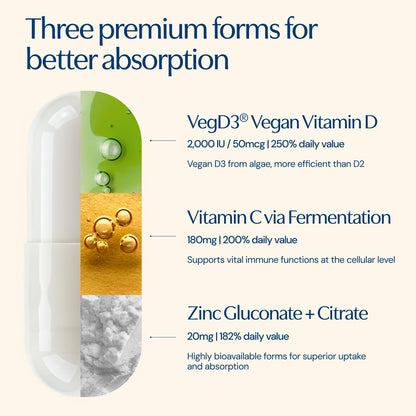 TRU NIAGEN NAD+ Immune Support Supplement - Daily Defense - Vitamin C, Vegan D3 2000 IU, Zinc, Selenium, Copper + 100mg NAD Plus Boosting Niagen NR - 30 Capsules TRU NIAGENBuy Supplements Australia