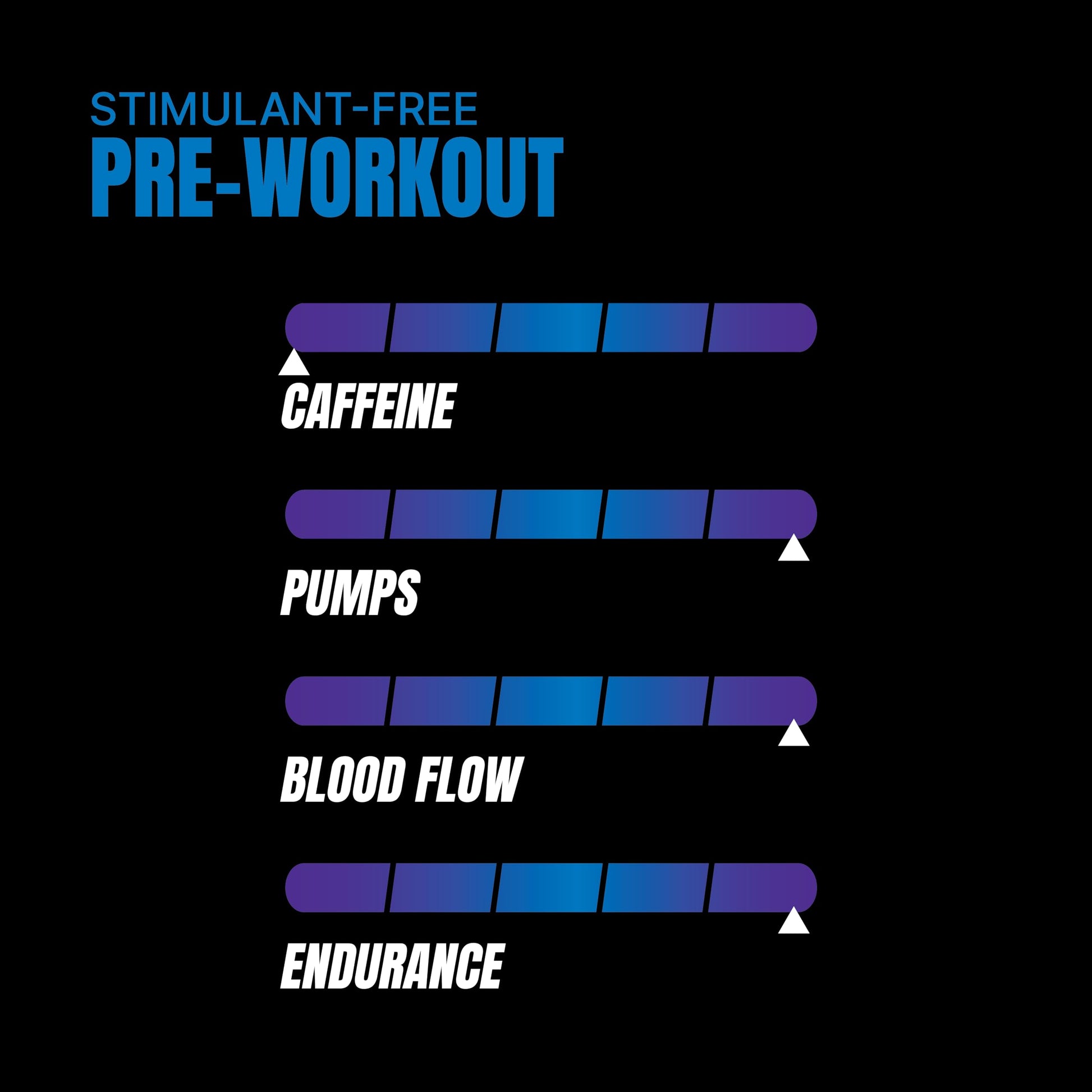 PROSUPPS Hyde Max Pump Pre Workout for Men and Women - Nitric Oxide Supplement PROSUPPSBuy Supplements Australia