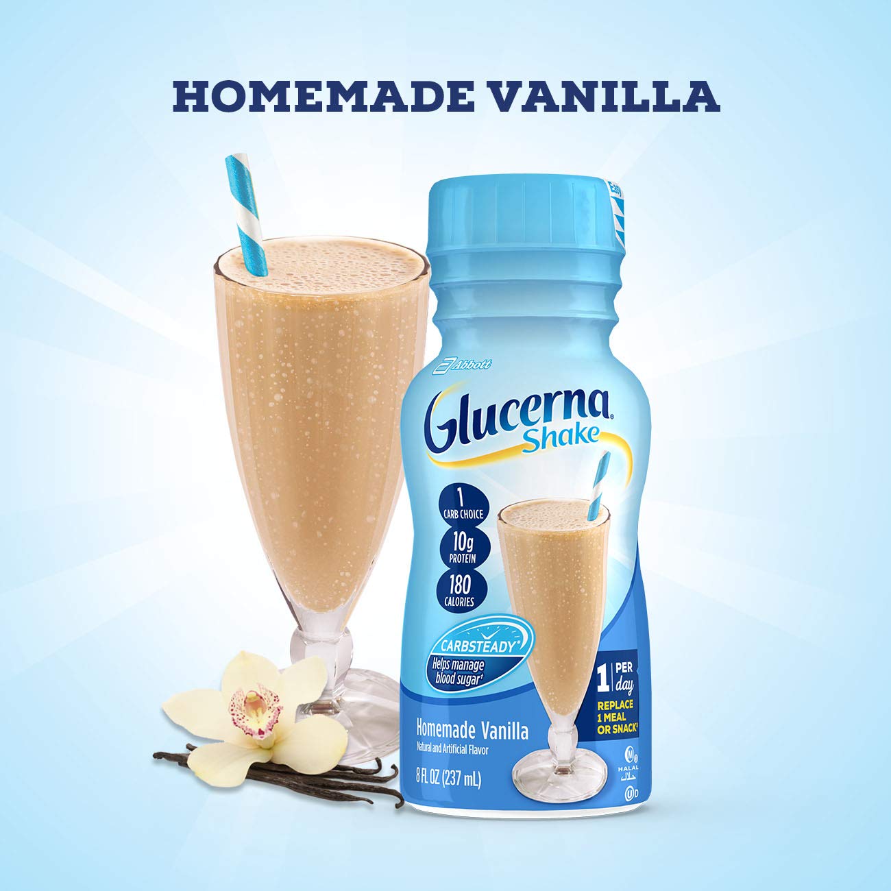 Glucerna Nutritional Shake, Diabetic Drink to Support Blood Sugar Manage GlucernaBuy Supplements Australia