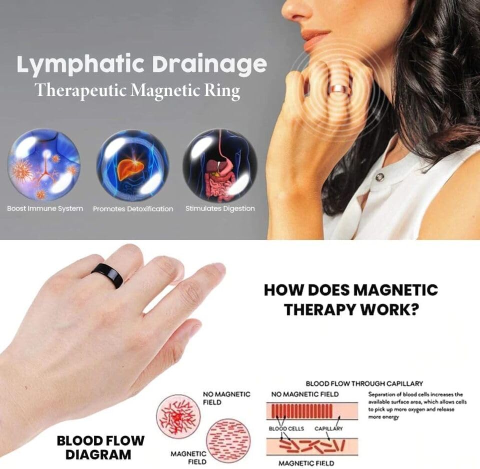 Calmi Ring, Calmi Magnetic Ring, Mens Calmi Ring, Calmi Ring for Women Magnetic (Silver) GenericBuy Supplements Australia