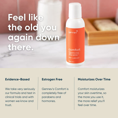 Gennev Intimate Water-Based Lubricant for Women - 2-in-1 Menopause Lubricant and Feminine genneveBuy Supplements Australia
