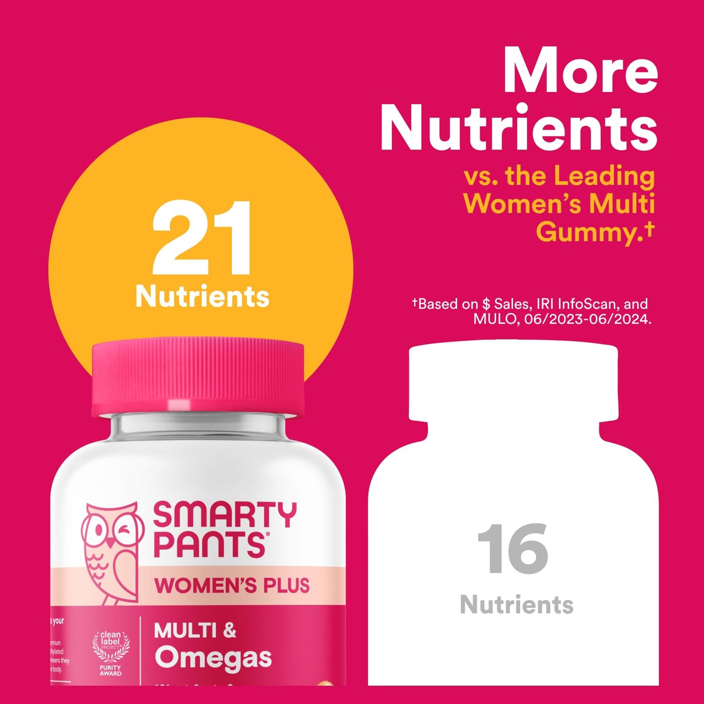SmartyPants Women's Multivitamin Gummies - Improved Formula: Omega 3 (DHA/EPA), Methylfolate, CoQ10, Vitamin D3, C, Vitamin B12, B6, A, K & Zinc SmartyPantsBuy Supplements Australia