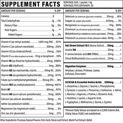 Liquid Multivitamin Drink Mix Vitamin Powder BCAA Won't Upset Your Stomach Daily Keto Sport Formula 99