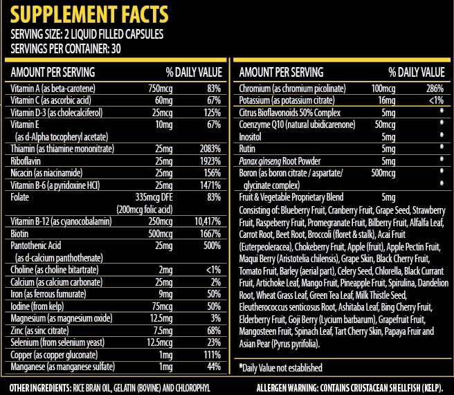 Actif Intestine Mega Support with 30+ Advanced Factors, Deep Cleanse and Repair ACTIFBuy Supplements Australia