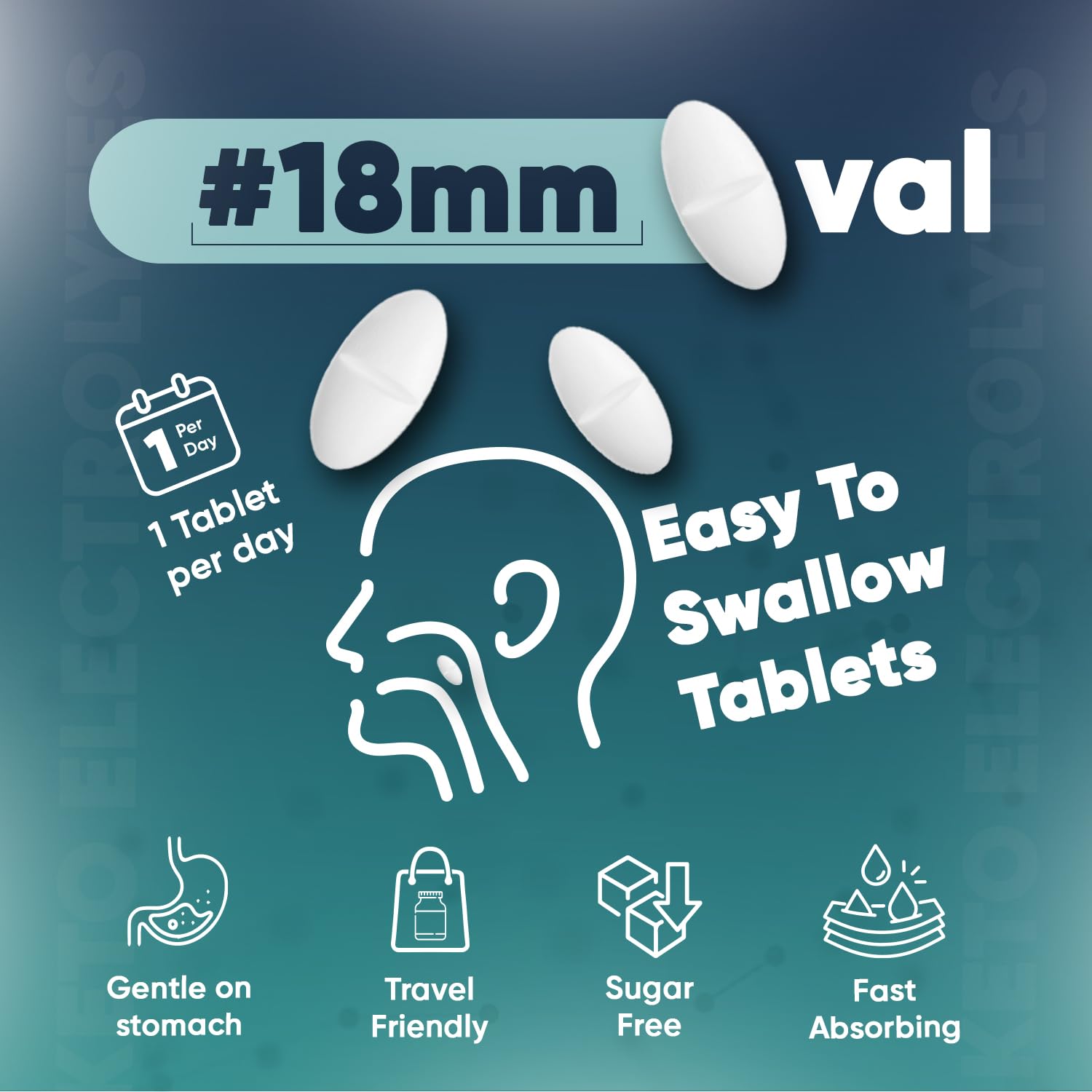 Electrolyte Tablets - 6 Months Supply - 180 Vegan Tablets with Sodium, Magnesium WeightWorldBuy Supplements Australia