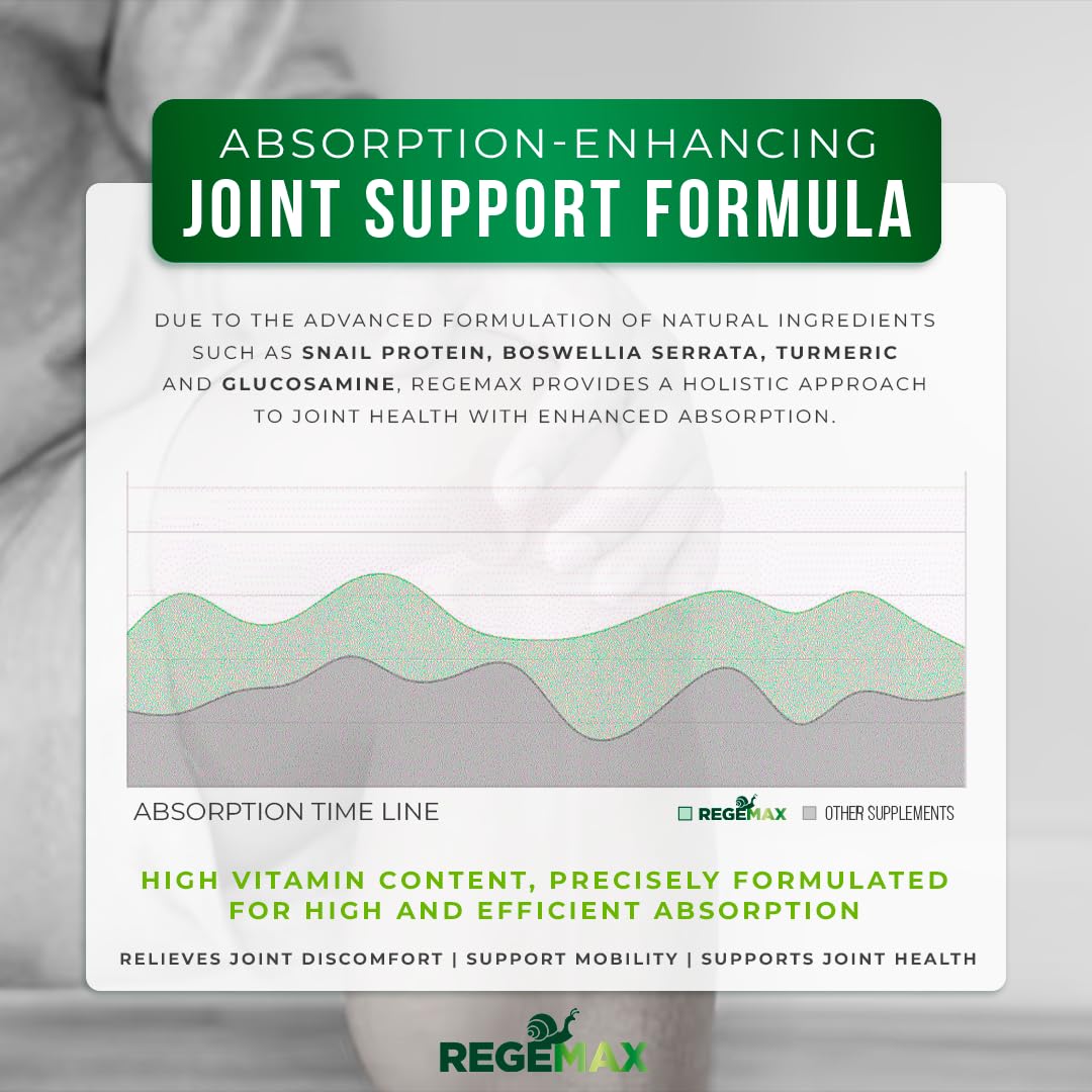 AURA VITAMINS REGEMAX regenerates and Helps Alleviate Joint discomfort Supplement, Snail Protein, Boswellia Serrata, and Turmeric – 60 Caps. (2) AURA VITAMINSBuy Supplements Australia