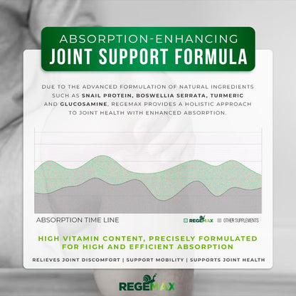 AURA VITAMINS REGEMAX regenerates and Helps Alleviate Joint discomfort Supplement, Snail Protein, Boswellia Serrata, and Turmeric – 60 Caps. (2) AURA VITAMINSBuy Supplements Australia
