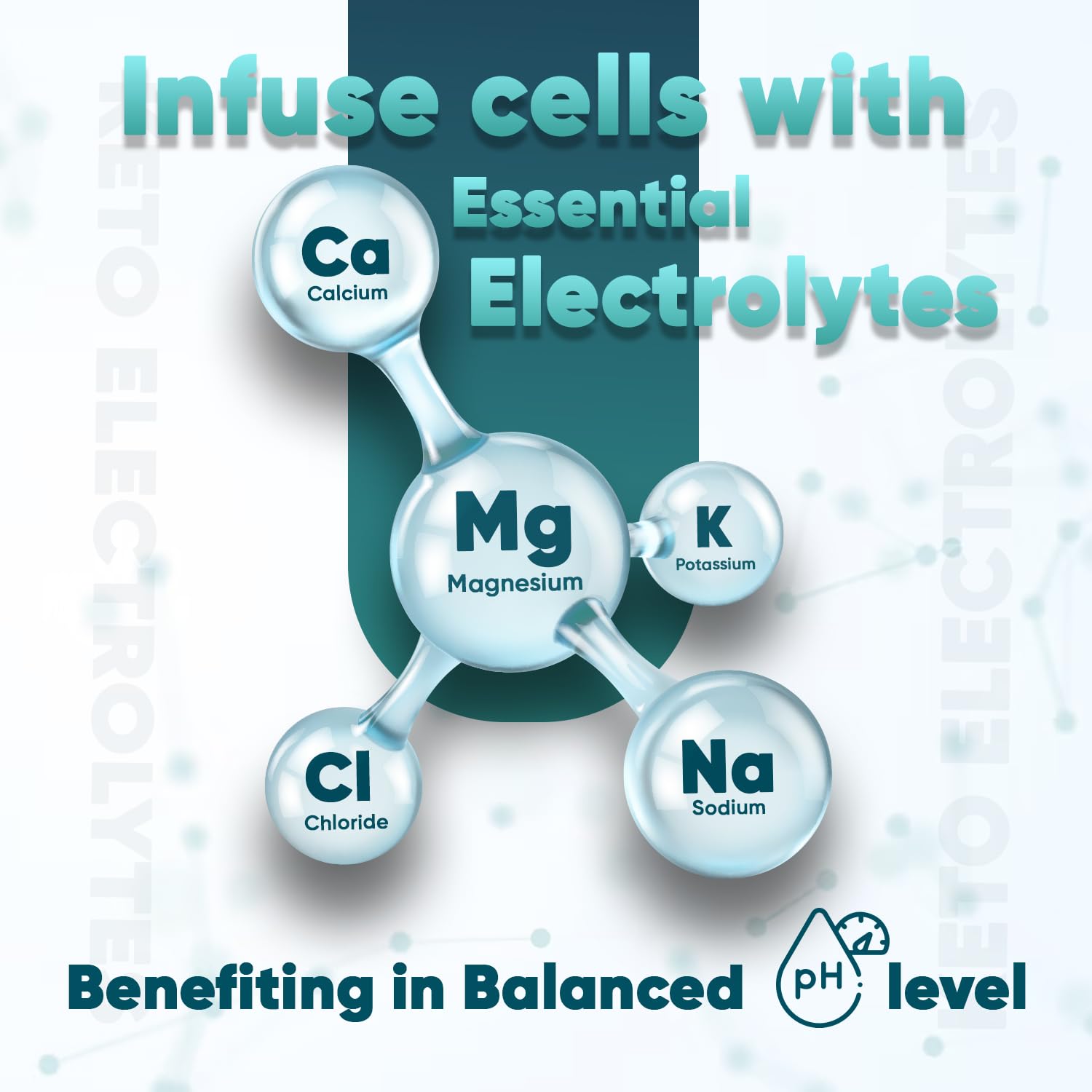 Electrolyte Tablets - 6 Months Supply - 180 Vegan Tablets with Sodium, Magnesium WeightWorldBuy Supplements Australia