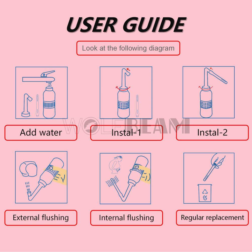Wolfbeam 2IN1 Portable Hand-held Vulva and Anus Cleaner and Personal Health Vaginal Washing WOLFBEAMBuy Supplements Australia