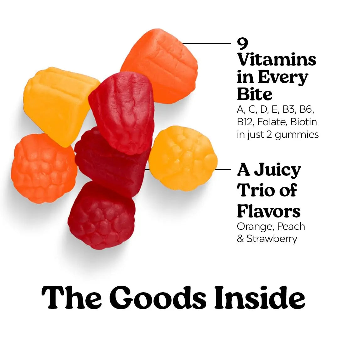VITA GLOBE Adult Multivitamin Gummies – with Vitamins C, D, E, B6, B12, Folate & Biotin | Daily Multivitamin Supplement for Energy VITA GLOBEBuy Supplements Australia