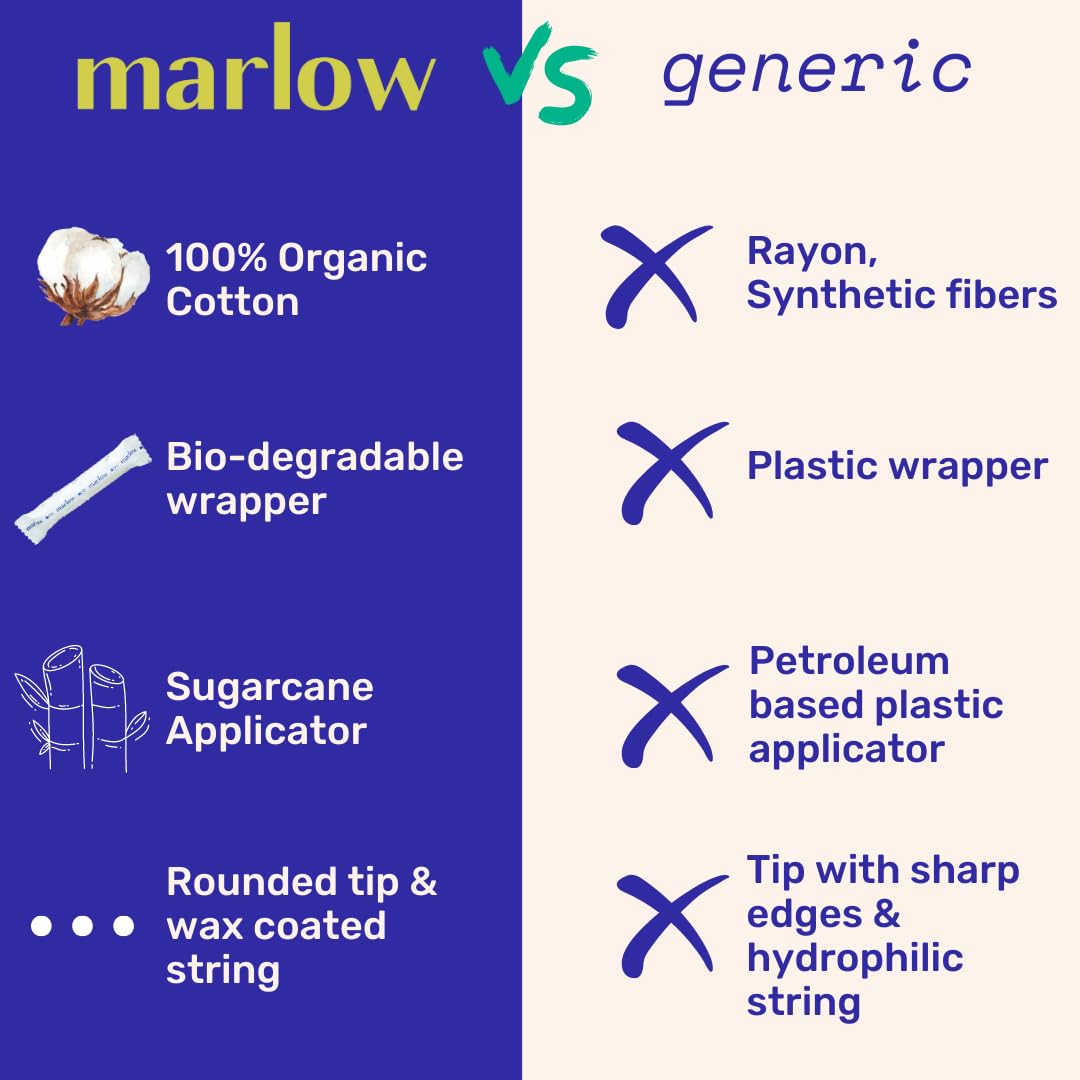 Award Winning 100% Organic Cotton Easy Glide Tampons with Compact Plant Based Applicator MARLOWBuy Supplements Australia